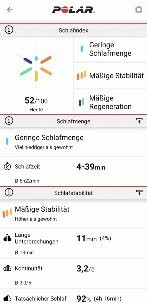 Schlafstatus 3/4