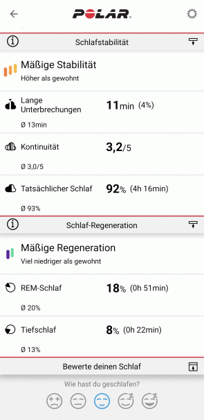 Schlafstatus 4/4