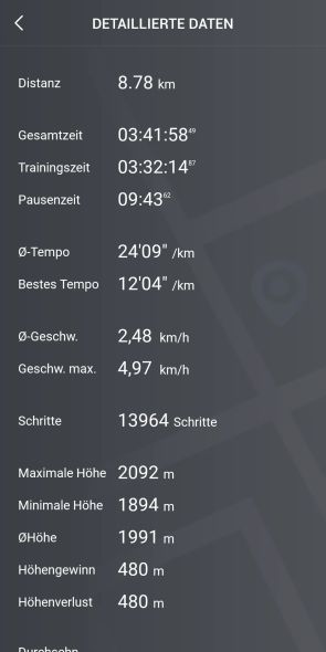 Aufzeichnung einer Aktivität - Übersicht