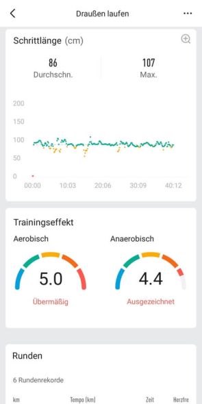 Auswertung sportlicher Aktivität 5/6