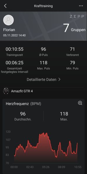 Zepp App - Auswertung Workout