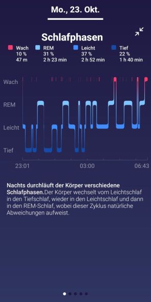 Auswertung des Schlafs 1/3