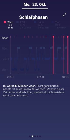 Auswertung des Schlafs 2/3