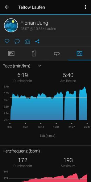 Auswertung eines Laufes in Garmin Connect (4/6)