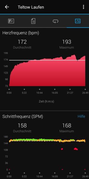 Auswertung eines Laufes in Garmin Connect (5/6)