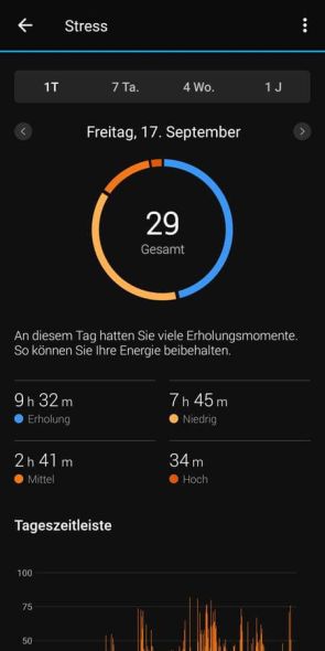 Auswertung der Stressmessung in der Garmin Connect App 1/3