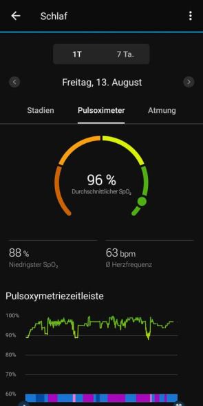 Auswertung Schlaf in der App (Pulsoximetrie)