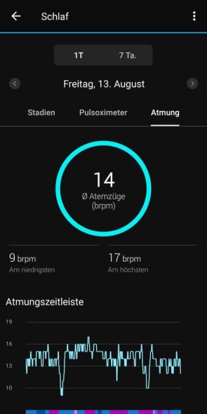 Auswertung Schlaf in der App (Atemfrequenz)