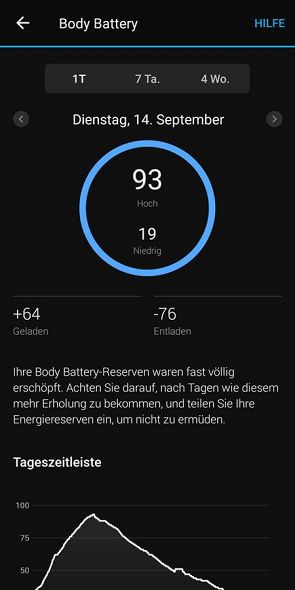 Auswertung Body Battery in der Garmin Connect App (1/3)