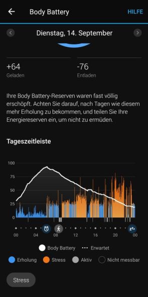 Auswertung Body Battery in der Garmin Connect App (2/3)