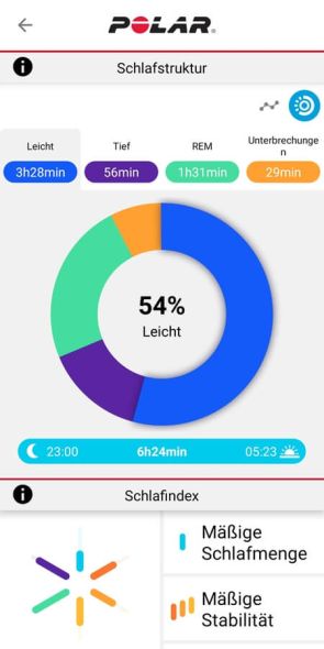 Schlaf - Tagesansicht in der App 5/8