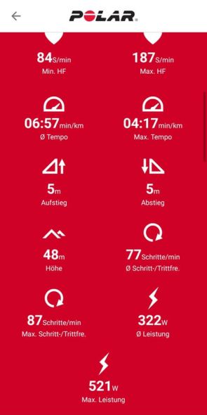 Daten einer Trainingseinheit in der App 2/8