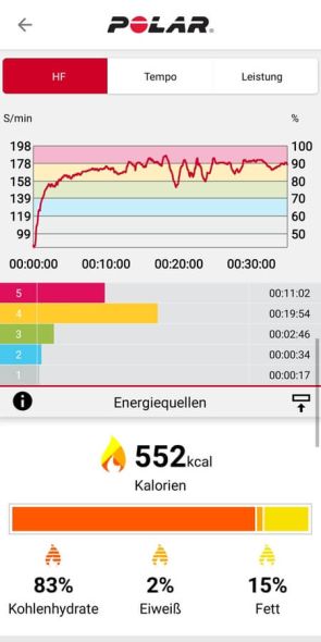 Daten einer Trainingseinheit in der App 4/8