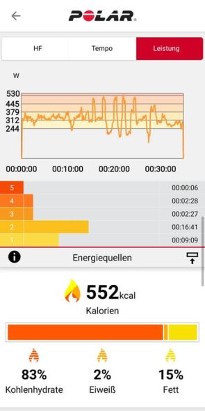 Daten einer Trainingseinheit in der App 6/8