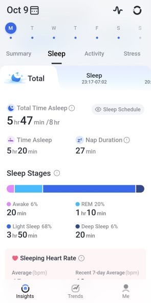 Detailed sleep analysis 1/4