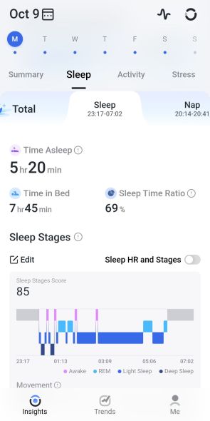 Detailed sleep analysis 3/4