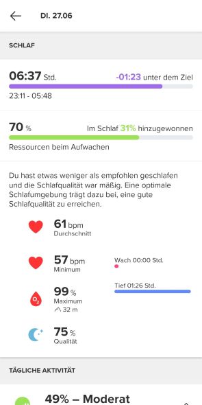 Metriken | Übersicht der Schlafdauer der letzten Tage