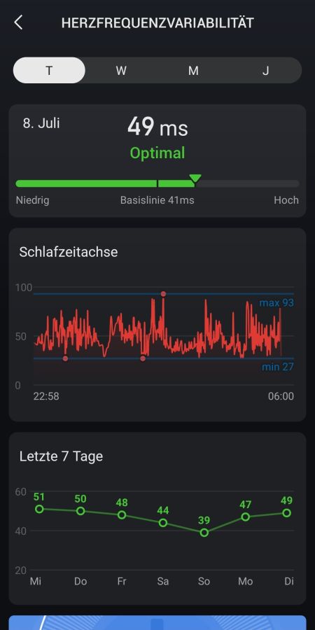 BioCharge - Unterschiedliche Metriken