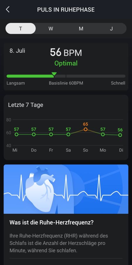 BioCharge - Unterschiedliche Metriken