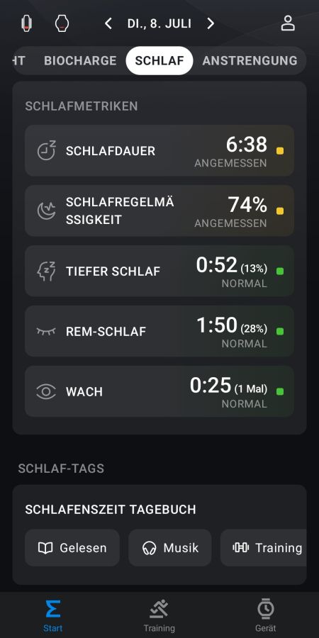 Auswertung des Schlafs - Zusammenfassung der letzten Nacht