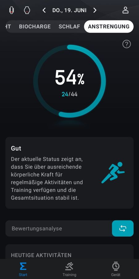 Erreichungsgrad des Anstrengungsziels