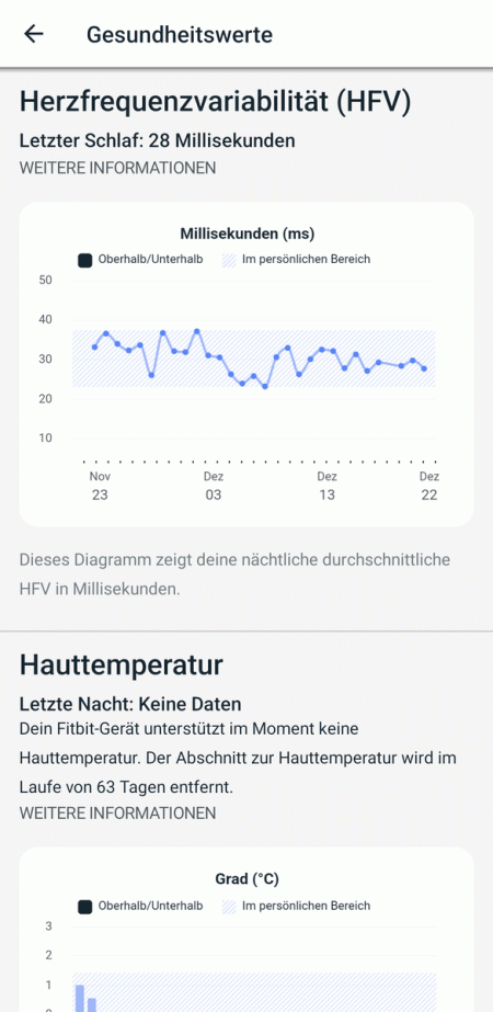 Herzfrequenzvariabilität