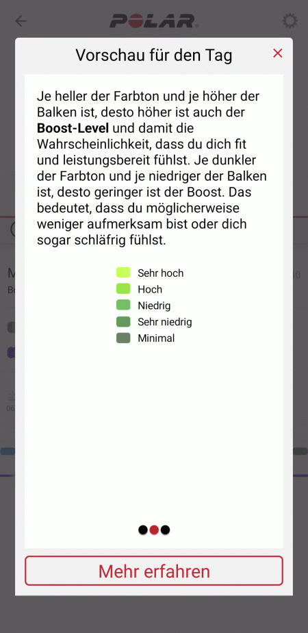 SleepWise-Auswertung in der App 3/4