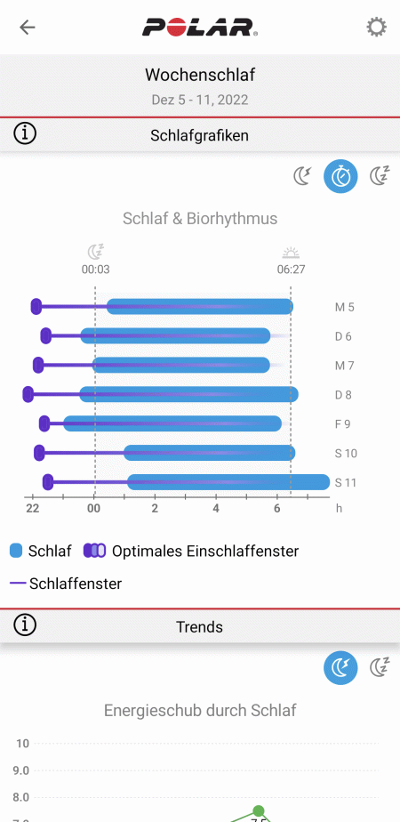 SleepWise-Auswertung in der App 2/4