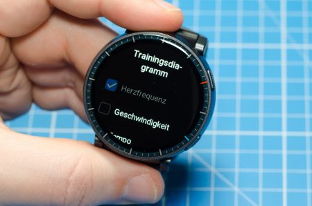 Datenseite mit Chart