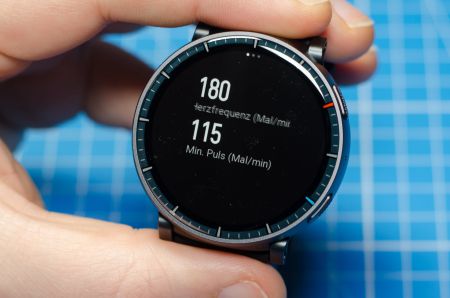 Auswertung: Spinning