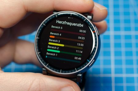 Auswertung: HF-Zonen