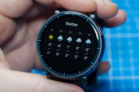 Wetteraussicht