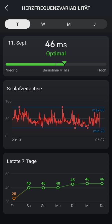 Herfrequenzvariabilität - Verlauf in der Nacht