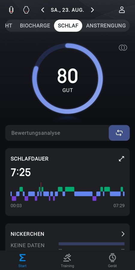 Schlaf - Übersicht