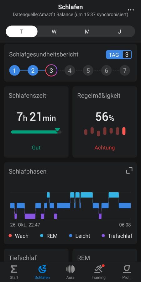 Auswertung des Schlafs