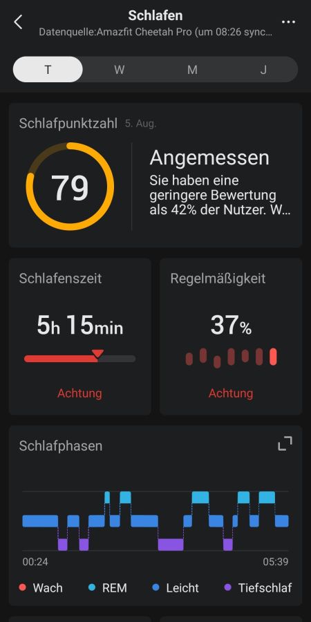 Auswertung des Schlafs | Tagesauswertung