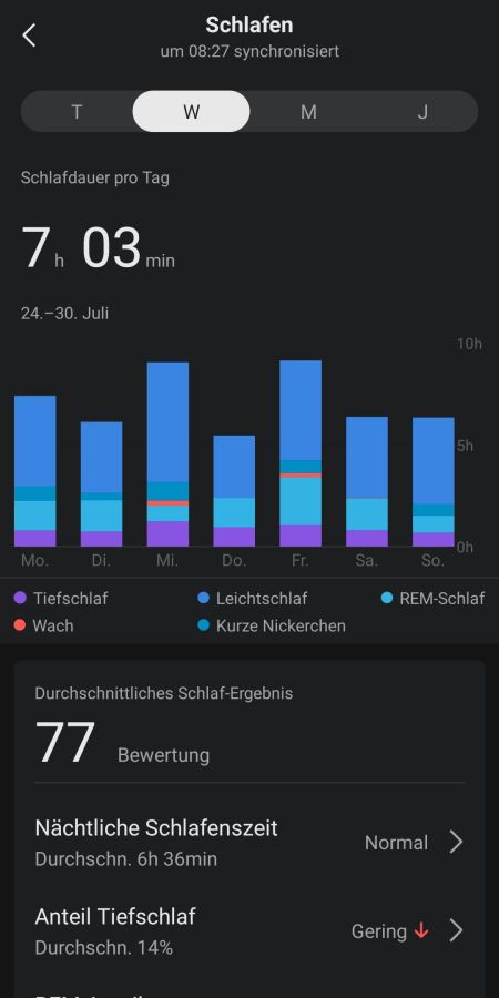 Auswertung des Schlafs | Wochenauswertung