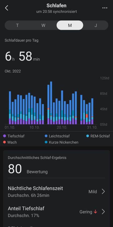 Zepp App - Schlafphasen in der Monatsansicht