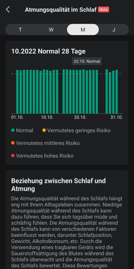 Zepp App - Atemqualität in der Monatsansicht