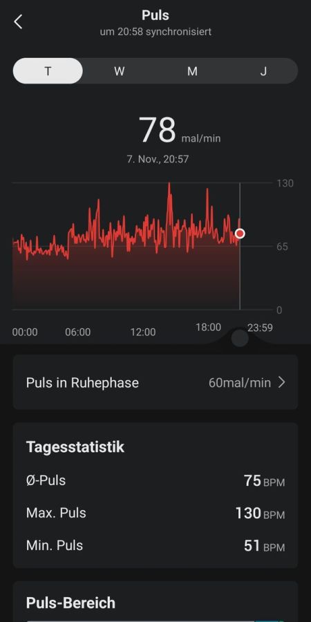 Zepp App - Verteilung der Herzfrequenz über den Tag
