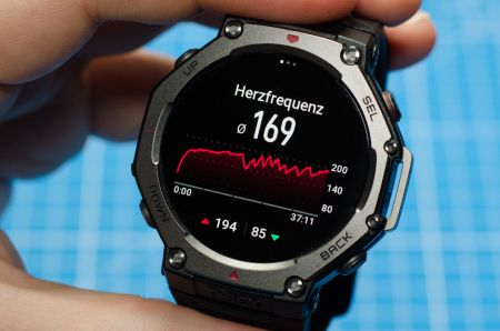 Chart: Heart Rate