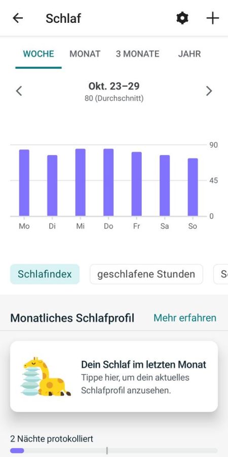 Auswertung des Schlafs 1/3