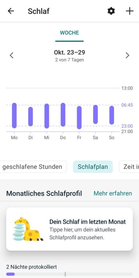 Auswertung des Schlafs 2/3