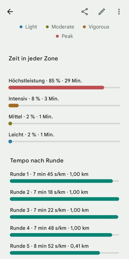 Ziel-Einstellungen