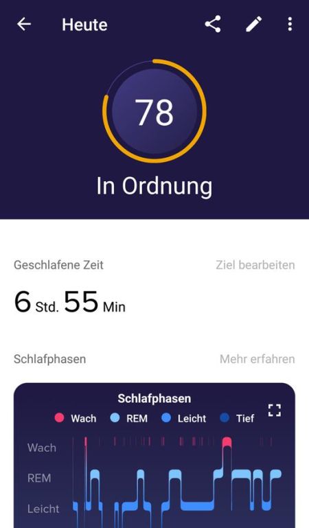 Fitbit Versa 3 - Auswertung Schlaf 2/4