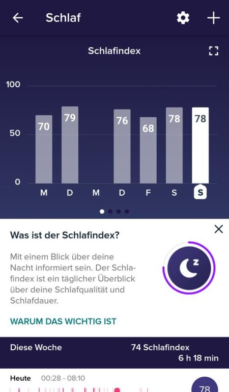 Fitbit Versa 3 - Auswertung Schlaf 1/4