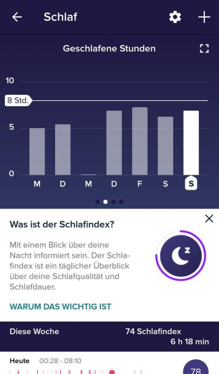 Fitbit Versa 3 - Auswertung Schlaf 2/4