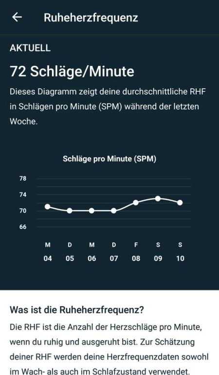 Ruheherzfrequenz