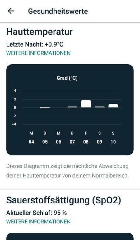 Hauttemperatur