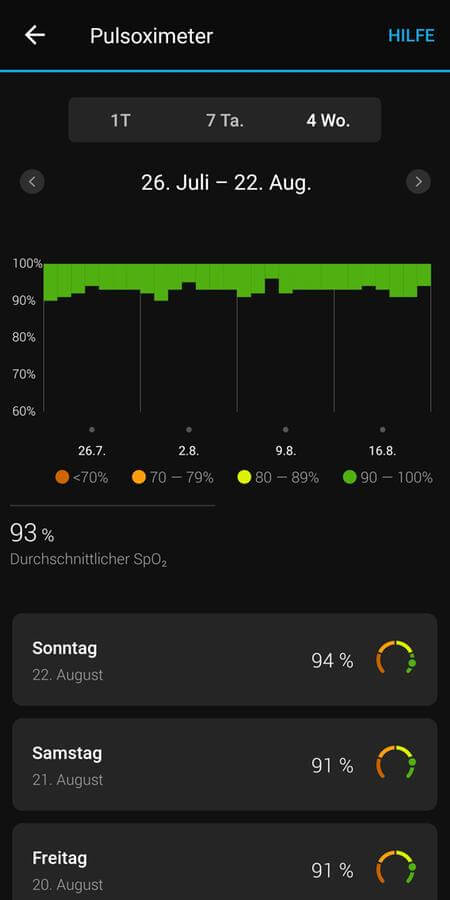 Auswertung Pulsoximetrie in Garmin Connect 3/3